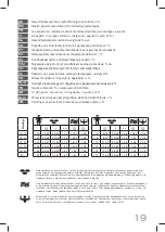 Preview for 19 page of TOP SELECTION 63807 Operating Instructions Manual