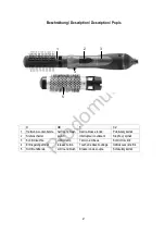 Preview for 2 page of TOP SELECTION AB 2582 Instructions For Use Manual