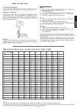 Предварительный просмотр 23 страницы Top Sports 11072B Assembly And Exercise Instructions