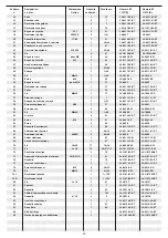 Предварительный просмотр 30 страницы Top Sports 11072B Assembly And Exercise Instructions