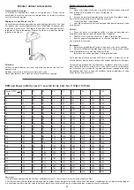 Предварительный просмотр 34 страницы Top Sports 11072B Assembly And Exercise Instructions