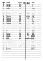 Preview for 6 page of Top Sports Christopeit Sport 99881 Assembly And Exercise Instructions