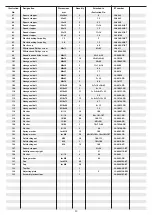 Preview for 20 page of Top Sports Christopeit Sport 99881 Assembly And Exercise Instructions