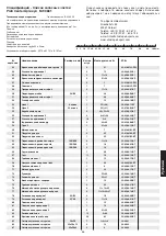 Предварительный просмотр 55 страницы Top Sports Christopeit Sport 99881 Assembly And Exercise Instructions