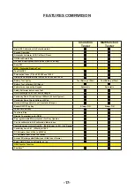 Preview for 19 page of Top Tronic T1151 Instruction Manual