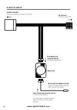 Preview for 6 page of TOP VEHICLE TECH GR3FORD4 Installation Manual