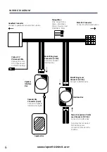 Preview for 6 page of TOP VEHICLE TECH GRKBM02 Installation Manual