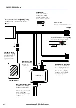 Preview for 6 page of TOP VEHICLE TECH GRKFD02 Installation Manual