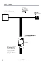 Preview for 6 page of TOP VEHICLE TECH GRKVW02 Installation Manual