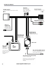 Preview for 6 page of TOP VEHICLE TECH KWBMW9 Installation Manual