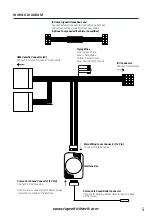 Предварительный просмотр 5 страницы TOP VEHICLE TECH KWSAA1 Installation Manual