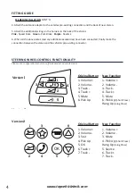 Предварительный просмотр 4 страницы TOP VEHICLE TECH KWVW1 Installation Manual