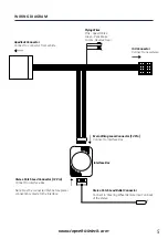 Предварительный просмотр 5 страницы TOP VEHICLE TECH KWVW1 Installation Manual