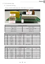 Preview for 9 page of Top TGP58 Series Installation Manual