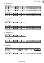 Preview for 21 page of Top UCA2 User Manual