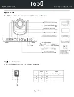 Preview for 5 page of top0 T7E-NDI Series User Manual