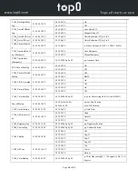 Предварительный просмотр 33 страницы top0 T7E-SDI Series User Manual