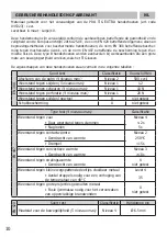 Предварительный просмотр 10 страницы Toparc 045323 User Manual