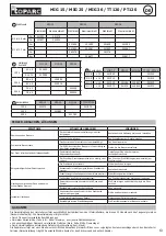 Предварительный просмотр 13 страницы Toparc 063754 Manual