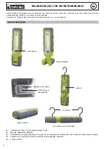 Preview for 2 page of Toparc LED COB 4W Manual