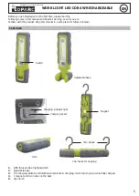 Preview for 5 page of Toparc LED COB 4W Manual