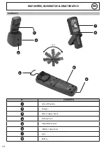 Preview for 10 page of Toparc MATCHPEN Manual