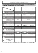 Предварительный просмотр 32 страницы Toparc MATCHPEN Manual