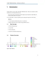 Preview for 8 page of Topaz CMS Media Player Hardware User Manual