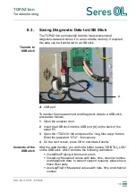 Предварительный просмотр 61 страницы Topaz Iron OL Series Operator'S Manual