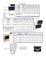 Preview for 12 page of Topaz PWC1011 Installation And Service Manual