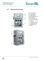 Предварительный просмотр 14 страницы Topaz Seres OL Operator'S Manual