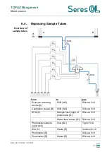 Предварительный просмотр 39 страницы Topaz Seres OL Operator'S Manual