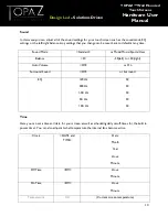 Preview for 11 page of Topaz TPZ-TS-32 Hardware User Manual