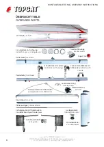 Preview for 6 page of TOPCAT K3X Aassembly Instructions