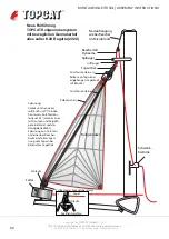 Preview for 56 page of TOPCAT K3X Aassembly Instructions