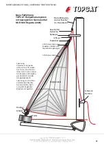 Preview for 57 page of TOPCAT K3X Aassembly Instructions