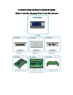 Topcnc TC5510 Manual preview