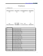 Preview for 18 page of Topcnc TC55H Instruction Manual