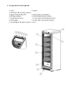 Preview for 21 page of TopCold AVF160ST User Manual