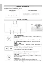 Preview for 14 page of TopCold Lux6DV Use And Installation  Manual