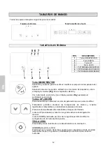 Preview for 132 page of TopCold Lux6DV Use And Installation  Manual