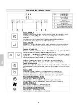 Preview for 140 page of TopCold Lux6DV Use And Installation  Manual