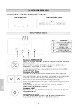 Preview for 192 page of TopCold Lux6DV Use And Installation  Manual