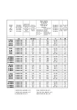 Preview for 240 page of TopCold Lux6DV Use And Installation  Manual