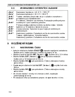 Preview for 150 page of Topcom 201 User Manual