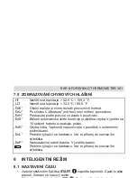 Предварительный просмотр 121 страницы Topcom 301 User Manual