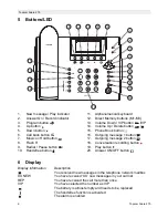 Предварительный просмотр 6 страницы Topcom ALLURE 270 User Manual