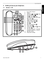 Preview for 7 page of Topcom ALLURE 300 User Manual