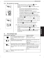 Preview for 31 page of Topcom BPM ARM 1500 User Manual