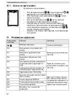 Preview for 22 page of Topcom BPM ARM 5500 XLD User Manual